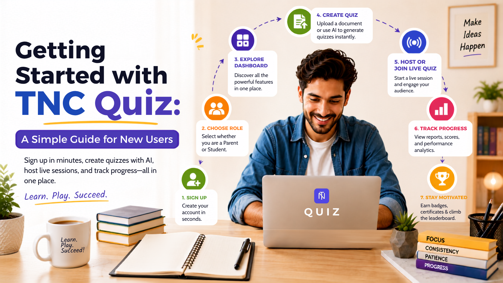 Getting Started with TNC Quiz: A Simple Guide for New Users